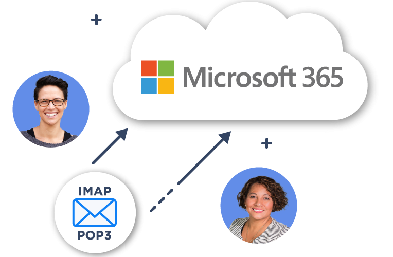 840-end-customer-art-hero-image-migrate-pop3-imap-to-m365-2@2x-1 840-end-customer-art-hero-image-migrate-pop3-imap-to-m365-2@2x-1